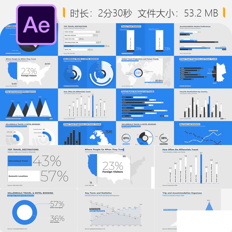 AE模板简约信息图表工具包商业数据可视化世界地图图形动画效果