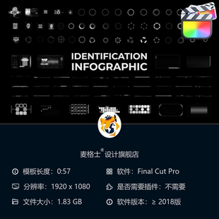 FCPX未来科技感赛博朋克电子数据面板MG动画HUD信息图模板素材