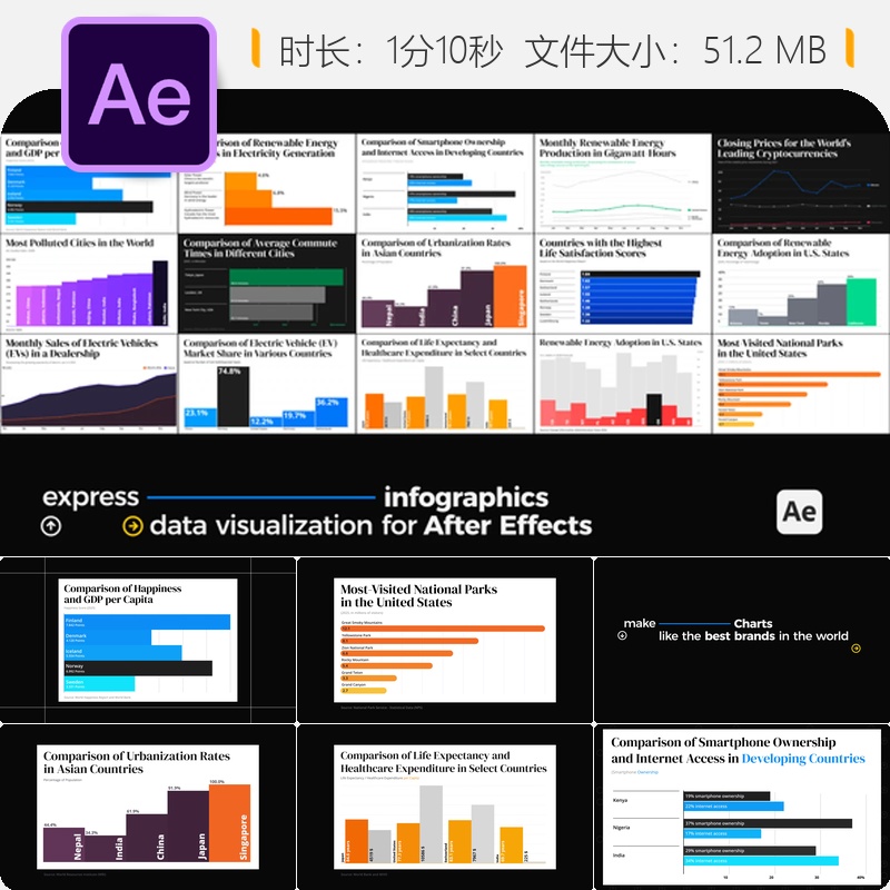AE模板数据可视化信息图表动画企业科技新闻媒体动态图表设计