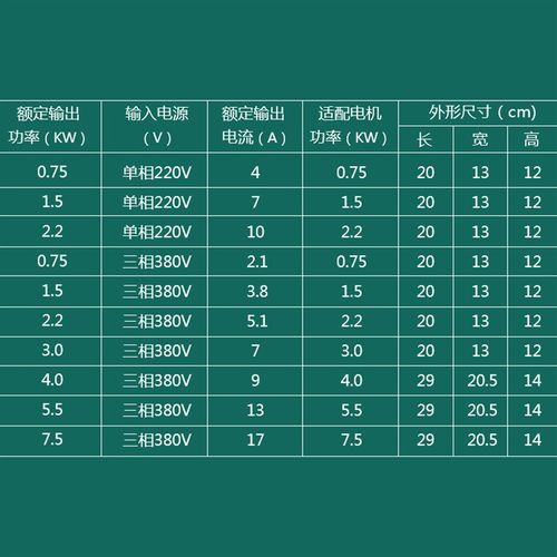 y620优众背负式变频器恒压供水三相380v220v家用商水泵电机控制器