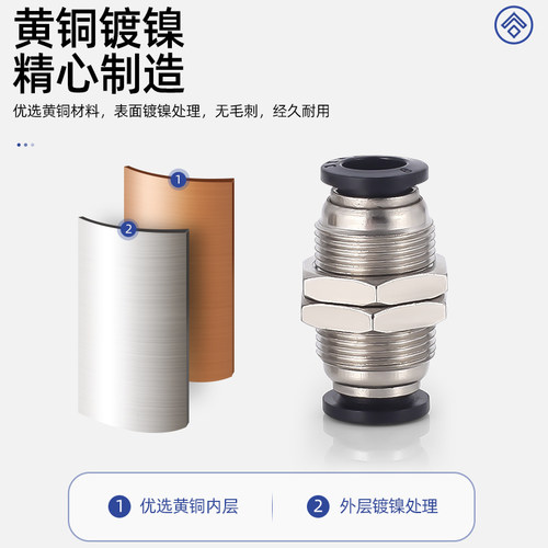 隔板直通接头气动快速快插气管气缸穿板外螺纹铜PM-4-6-8-10-12mm