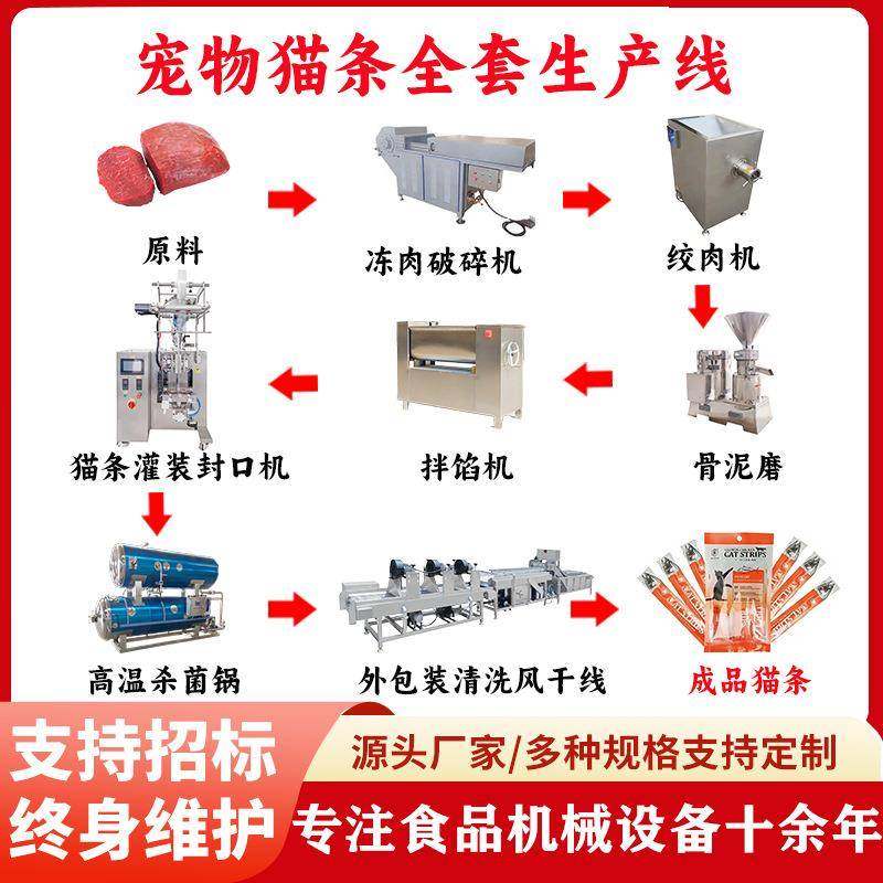 全自动狗粮猫粮生产线 宠物湿粮生产设备 宠物罐头加工全套机器,清洗/食品/商业设备,肉制品加工设备,淘宝优惠券,粉丝福利购,淘宝优惠卷