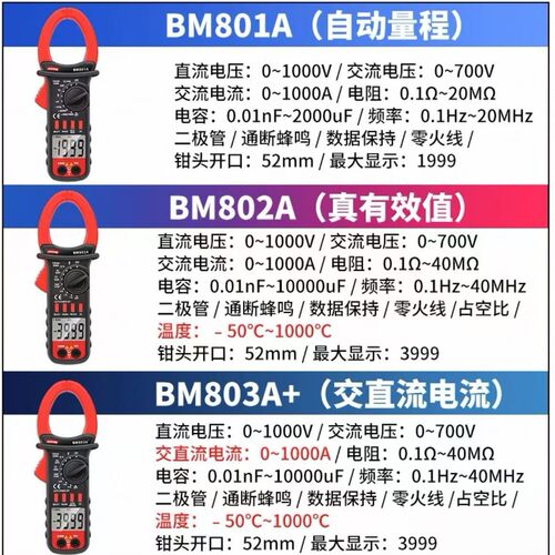 滨江BM803A+\BM802A\BM801A数字钳形万用表交直流电流1000A电容