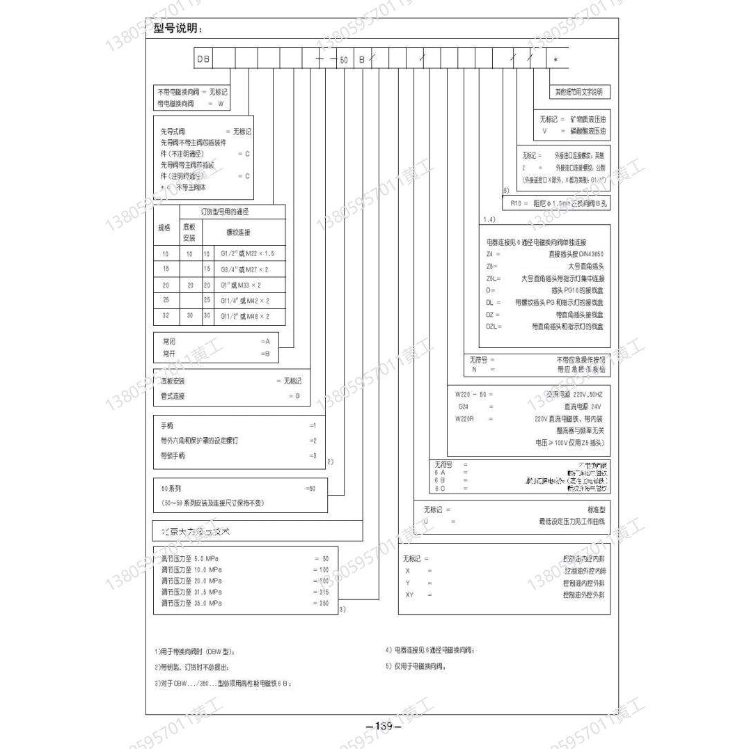 北京天力TIANLI溢流阀DB10-1-50B/315 DB20-1-50B/315 DB30-1-50B
