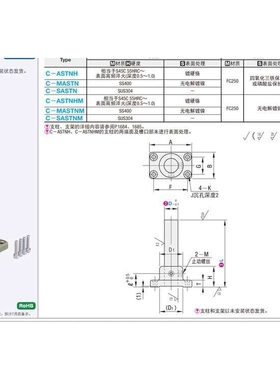安装用底座方法兰型组件C－ASTNH C－MASTN C－MASTNM C－ASTNHM