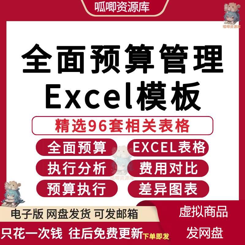 全面预算管理Excel表格财务费用差异对比执行分析可视报表模板新