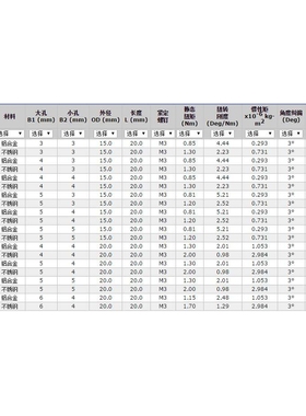 Ruland 不锈钢 紧定螺钉  弹性联轴器 MWS15-5-3-SS