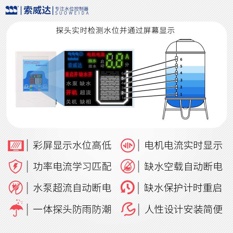 ?yyo全自动水位控制器水塔抽水排水液位感应显示水泵保护单相66