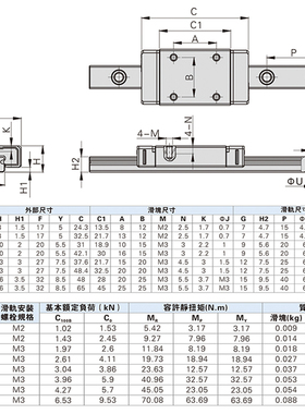 滑块滑轨国产微型直线导轨MGN/MGW/9C/7C/12C/15C/12H/9H/15H/7H