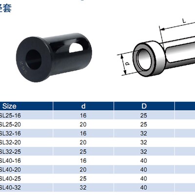 短刀套VDI刀座夹套镗杆套U钻套E型车刀套刀塔车床套筒40/32/25