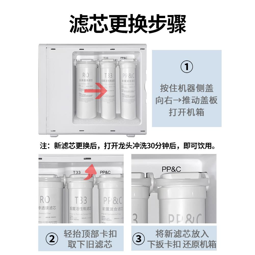 5Q00大0量PC复合G卡接纯水滤芯美56080大7810流 57A NALWP+-机R 6
