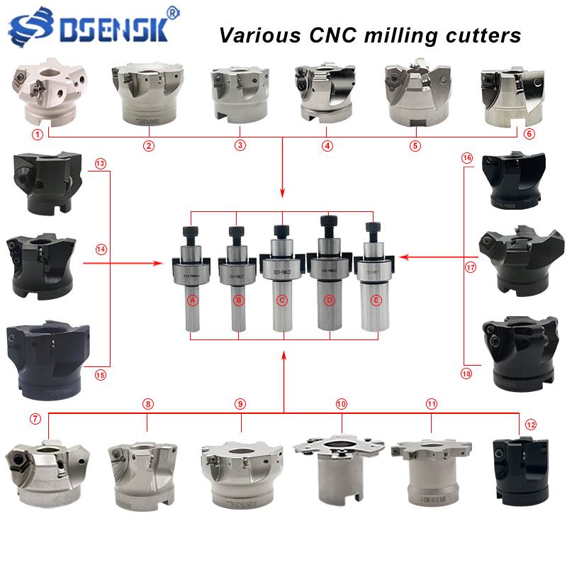 45度铣刀盘SEMT13T3  SEET12T3 刀片通装铣刀盘 ASX445精洗飞刀盘