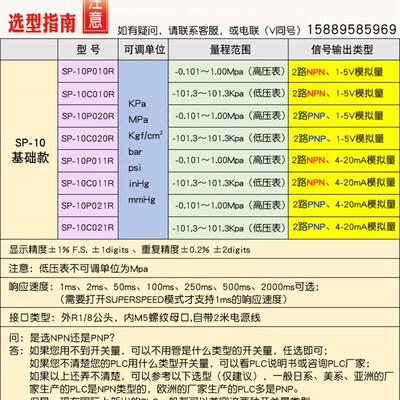 SAME数显2路压力开关控制器气压表正负压数字真空电压电流模拟量