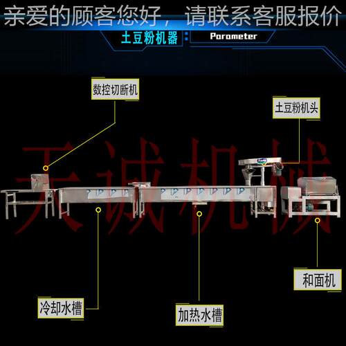土豆粉机生厂粉家产子 全自动流水线火锅粉EOH条机耗机 包教技术