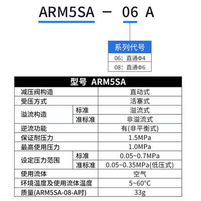 SMC型气动微型小型集装气源调压阀ARM5SA-06A/07A/08A 精密减压阀