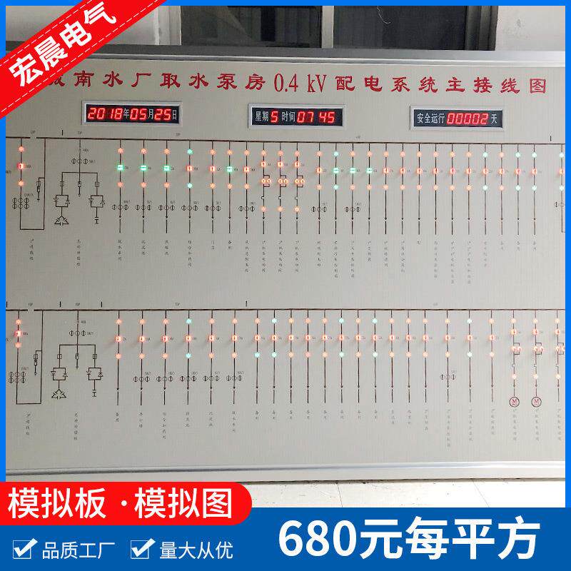 现货马赛克模拟屏电力配电接线图配电室系统污水处理流程屏