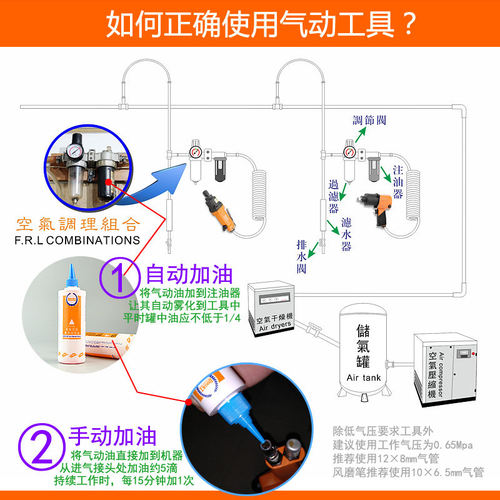 台湾BOOXT直供BX-2115B气动刻磨机120度风打磨偏角弯头内孔小型M6