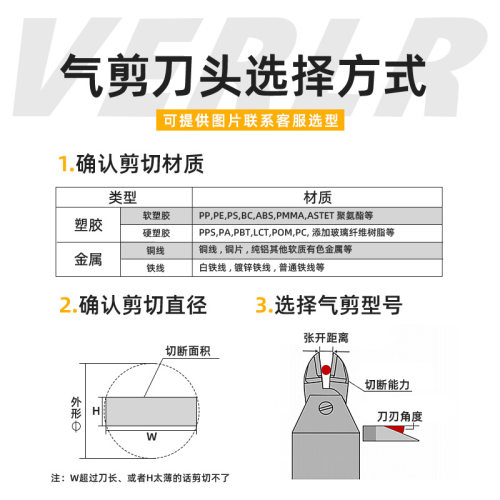 VERLR气动剪刀头20系列剪钳刀头塑胶水口铜铁线钨钢气剪刀头S5/F5