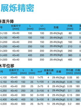 Z轴位移平台XLONG/EJR11/CYLX40/EJS11/CYLZ40手动升降燕尾槽滑台
