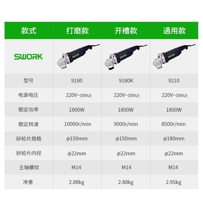 索沃克9180K150型角磨机多功能大功率混凝土开槽机石材打磨抛光