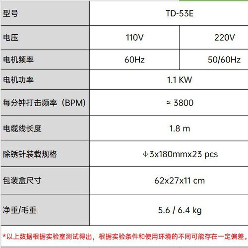 电动除锈枪 591203   TD-53E 针束除锈机 船用除锈工具 厂家销售