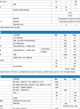 URB1D03LMD-20WR3A2S(A4S)/1D03/1D12/1D15/1D24 20WY高品质DC电