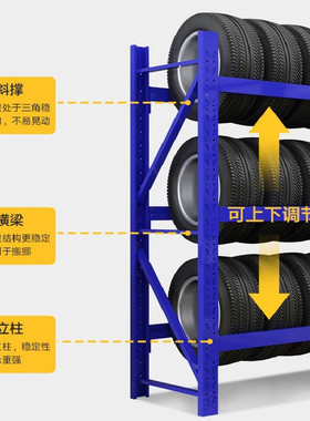 时通货架重型30h0kg/层货架(3层)200*40*200副架单位:个货期15