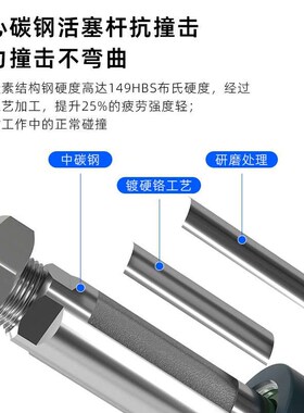 气动小型标准气缸SU32X40X50X63X80X1E00X75X125X150X175亞德客型