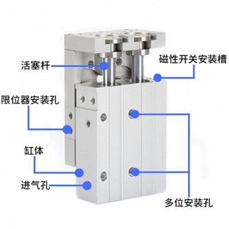亚德客精密滑台d气缸HLQ16/20/25X10X20X30X40X50X75X100X125X150