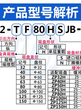 机械手ZP万e向摇摆型真空吸盘金具支架ZP2-TF32/40/50HNJB25/50/7