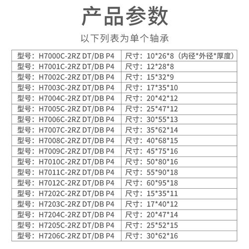 HRB轴承速精密电机主轴轴承7002 7003 车床主轴雕刻机主轴轴承
