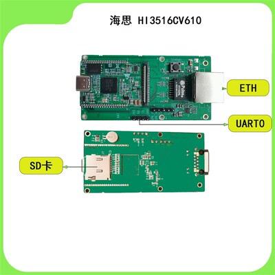 海思Hi3516Cv610开发板计算1t图像Isp随附核心板底板原理图
