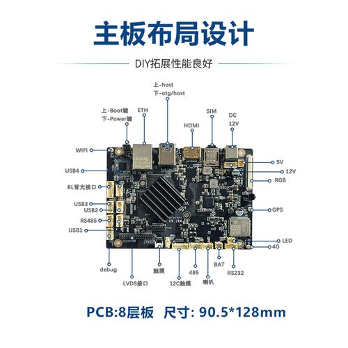 网飞物联RK3568瑞芯微开发板安卓11主板工控开发板UNIAPP支持