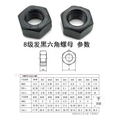 8.8级发黑螺母六角螺帽发黑弹垫垫圈3M4M5M6M8M10M12M14M16M18M20