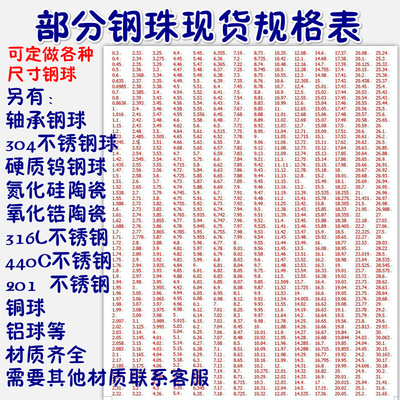 316L不锈钢珠7.938/10.2/11.1125/11.9/12.7/mm实心不锈钢钢球