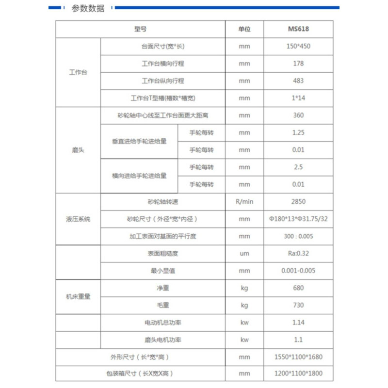 MS618小型手摇磨床M250AH平面磨床全自动磨床电动液压磨床精度高