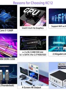 kc12-1260P/1267p迷你小主机微型电脑出差办公家用MiniPC迷你办