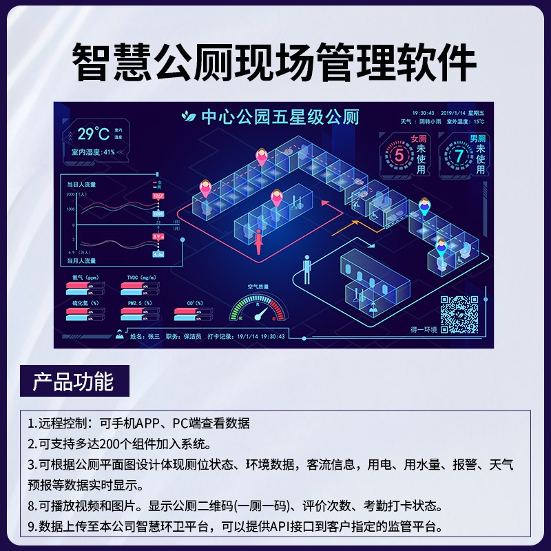 智慧公厕有人无人引导管理系统y厕所化妆室除臭智能指示灯牌显示