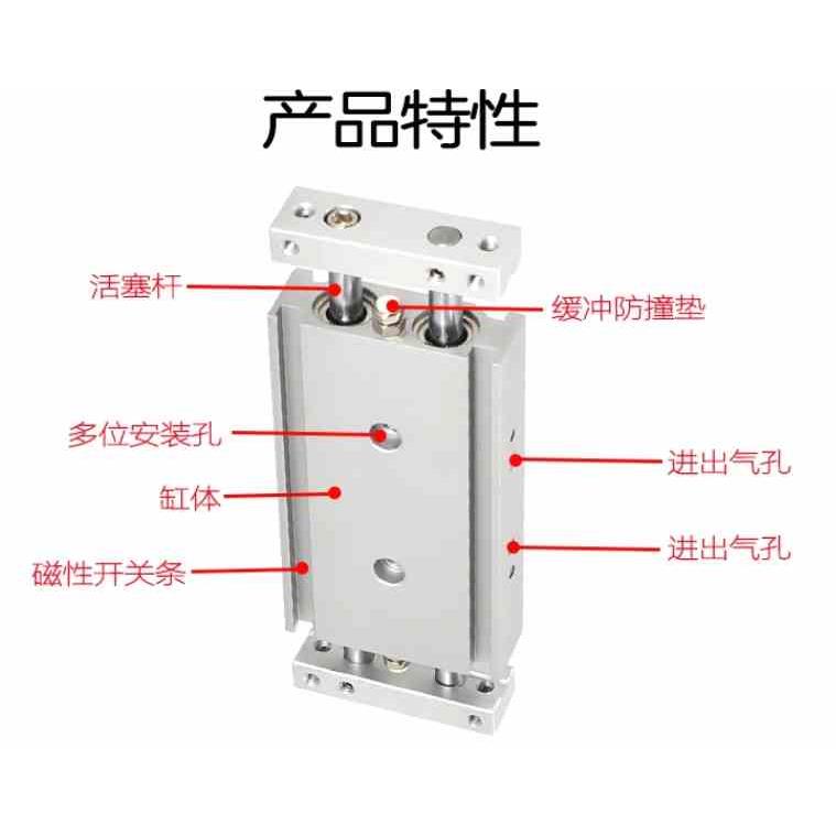 CXSWMCXSW25/32/20/25/32-10-20-50-100通杆双杆导杆挡板滑台气缸