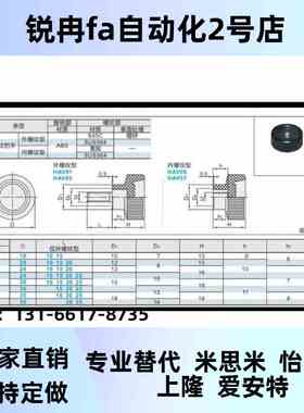 RDW替代替M米斯米内螺/条纹把手 HAV06/07-M4M5/M6/8-纹D18/D20/D