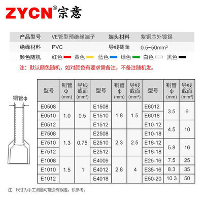 E1508绝缘预紫铜1008端子 VE管型针形端子欧式冷压接线端子压线耳