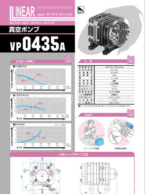真空泵MEDO 230V 型号:QN01-VP043库号:M134206