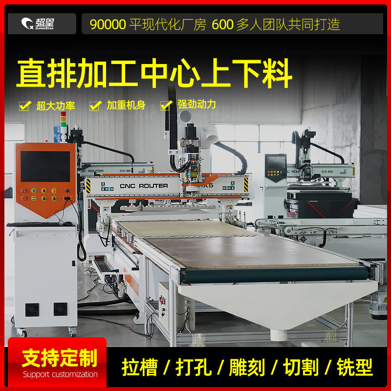 超星数控全自动木工开料换刀机