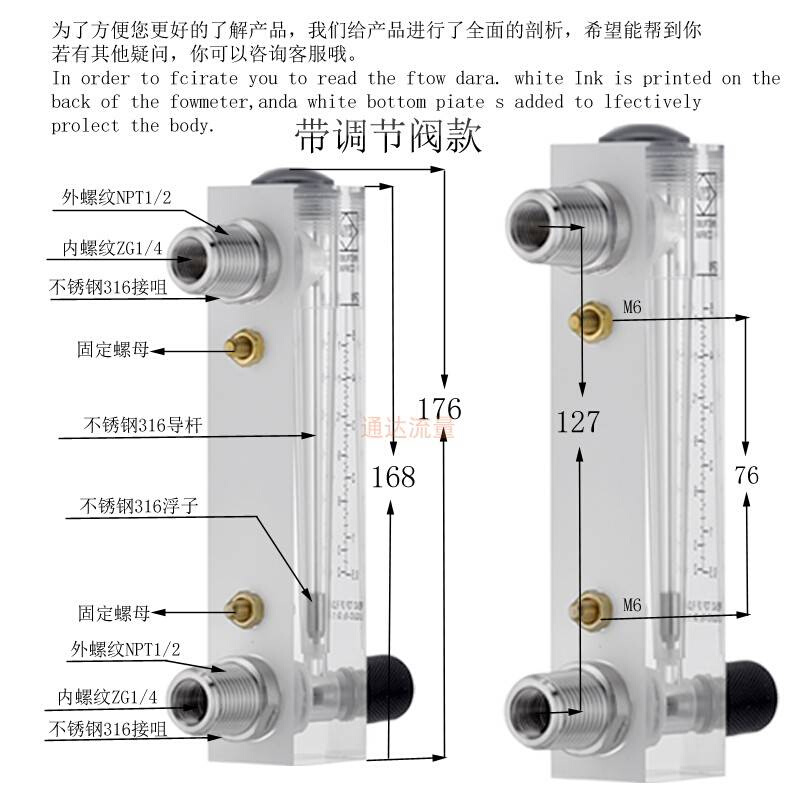 ZYIA金泰LZM-15ZT面板式有机玻璃面板流量计水处理环保流量仪表