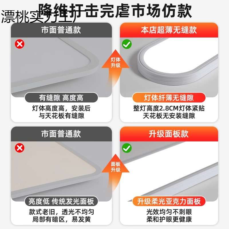 超薄极简无缝隙长条过道吸顶灯简约LED阳台玄关入户门衣帽间灯具
