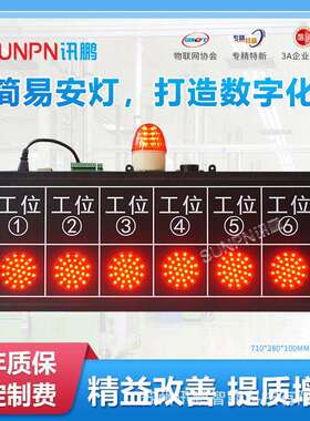 车间设备生产状况ANDON安灯LED电子看板实时监控无线呼叫异常报警