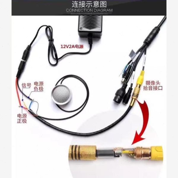 -2ADS20拾音器FP20 拾音器款 拾音器监控考场中性教室海康专用-