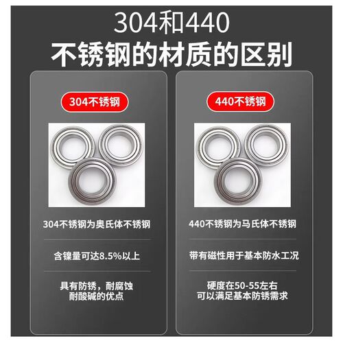 LCRT不锈钢薄壁轴承S6700Z 6701 6702 6703 6704 6705 6706 6709R