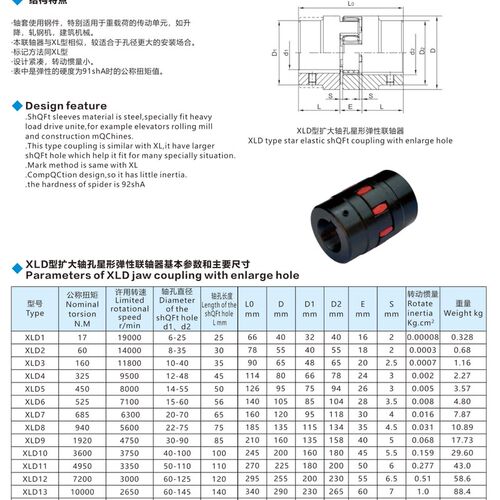 空压机夹紧抱紧式联轴器梅花弹性爪式 星型GR/XL/FL大扭矩高精度