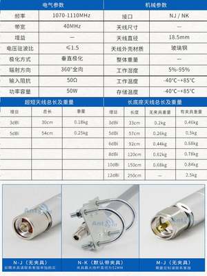 1090MHz玻璃钢全向天线无人机FPV遥感遥测通信数传图传ADS-B天线